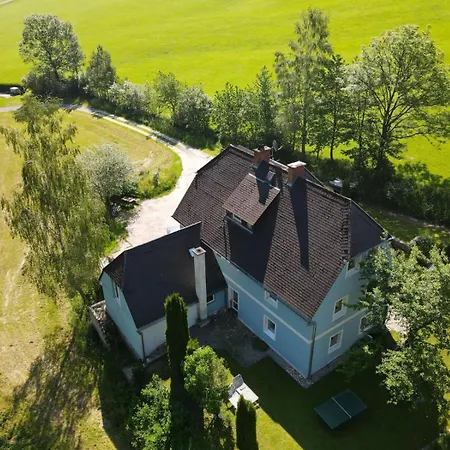 Rax Panorama